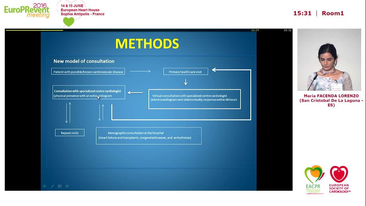 Usefulness of digital electrocardiograms in a new model of integration between primary health care and the centre for specialized attention cardiology section