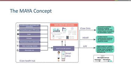 Presentation thumbnail