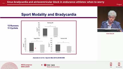 Sinus bradycardia and atrioventricular block in endurance athletes: when to worry