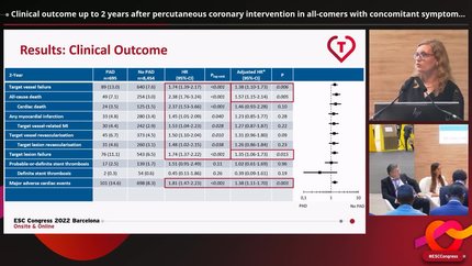 Clinical outcome up to 2 years after percutaneous coronary intervention in all-comers with concomitant symptomatic peripheral arterial disease: a pooled analysis in 9,204 randomized trial participants