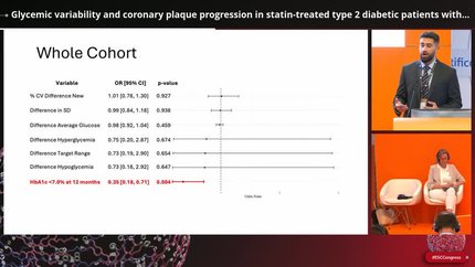Glycemic variability and coronary plaque progression in statin-treated type 2 diabetic patients with coronary artery disease: a prespecified sub-analysis of the OPTIMAL Randomized Controlled Trial