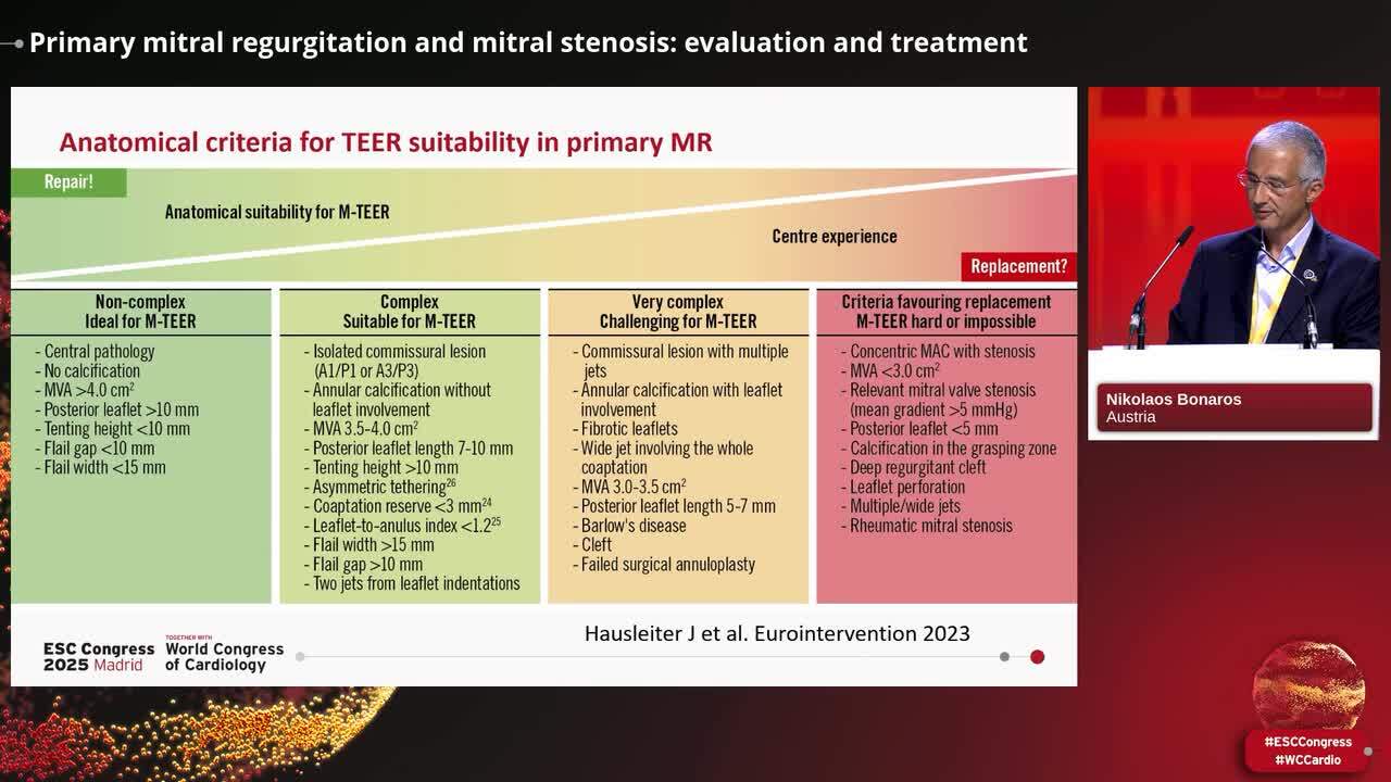 2025 ESC/EACTS Guidelines for the Management of Valvular Heart Disease