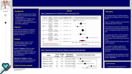 Early vs. delayed vt ablation in patients with ischemic cardiomyopathy