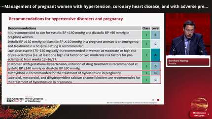 Management of pregnant women with hypertension, coronary heart disease, and with adverse pregnancy outcome