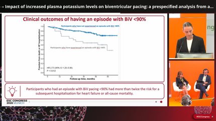 Impact of increased plasma potassium levels on biventricular pacing: a prespecified analysis from a randomised clinical trial (POTCAST)