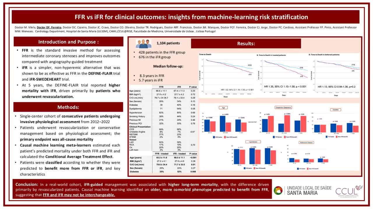 FFR vs iFR  for clinical outcomes: insights from machine-learning risk stratification