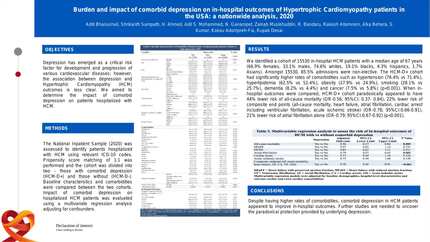 Burden and impact of comorbid depression on in-hospital outcomes of Hypertrophic Cardiomyopathy patients in the USA: a nationwide analysis, 2020.