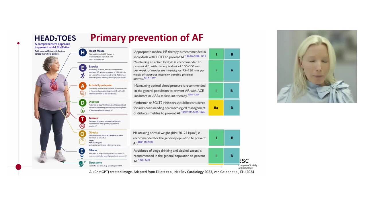 Prevention in women: CAD, atrial fibrillation, heart failure and risk factors across the lifespan