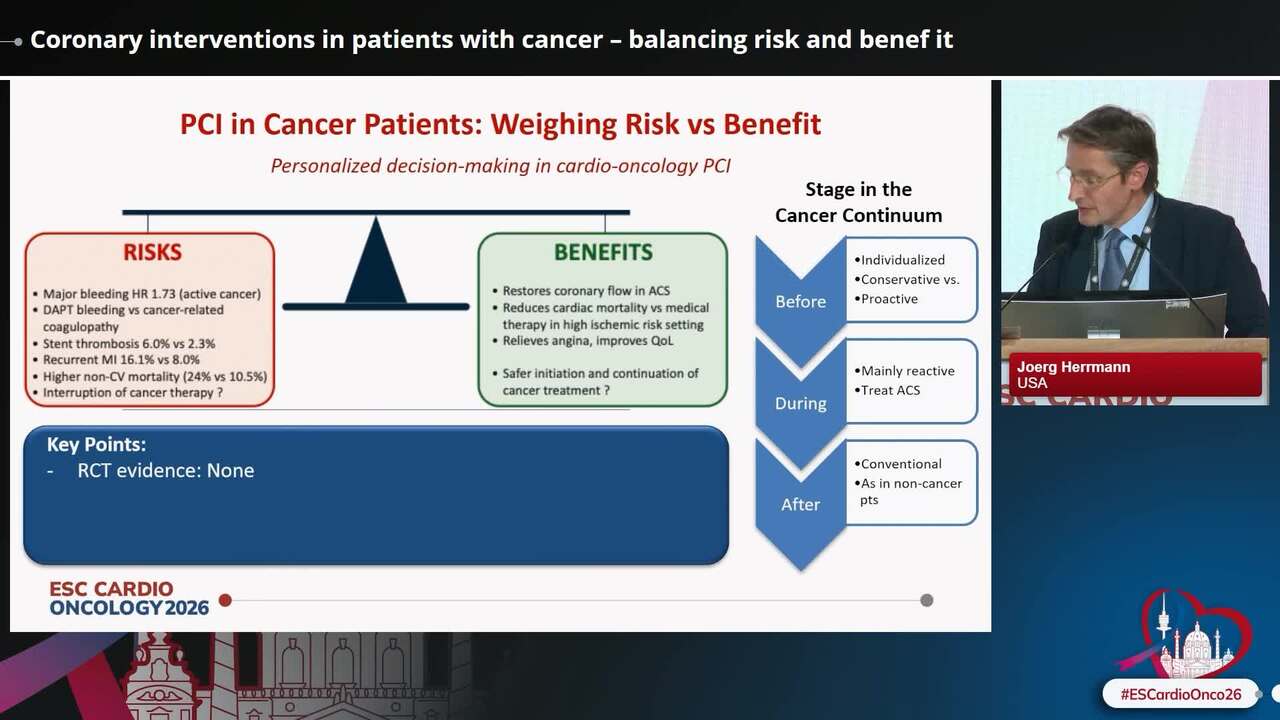 Complex cardiovascular interventions in patients with cancer