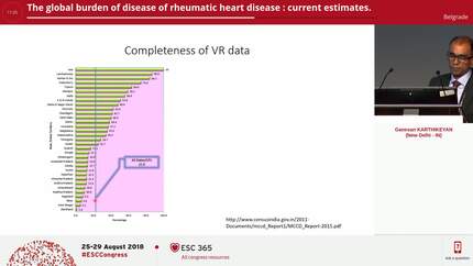 The global burden of disease of rheumatic heart disease : current estimates.
