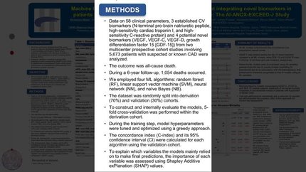 Machine learning-based all-cause mortality risk assessment integrating novel biomarkers in patients with suspected or known coronary artery disease: the AI-ANOX-EXCEED-J Study