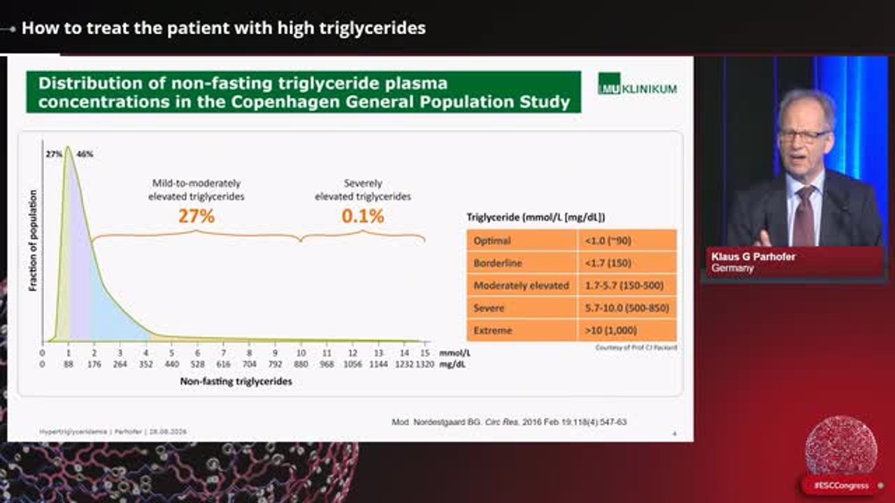 What's new in dyslipidaemia management?