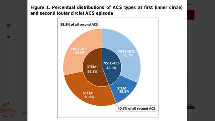 Presentation thumbnail