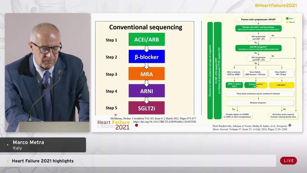 Guidelines and position papers.