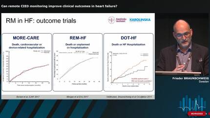 Remote monitoring of cardiac implantable electronic device (CIED) recipients: a front-runner in telemedicine that is still optional?