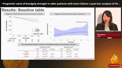 Prognostic value of handgrip strength in older patients with heart failure: a post-hoc analysis of FRAGILE-HF