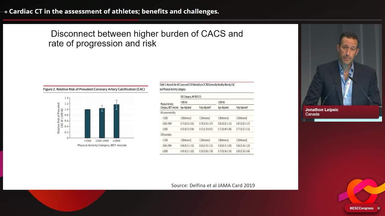 Imaging the athlete’s heart: who, when and how?