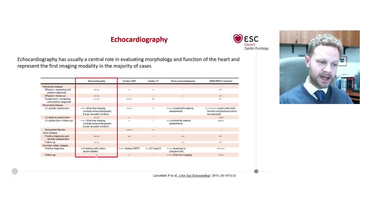 Prevention of radiotherapy-induced cardiovascular disease