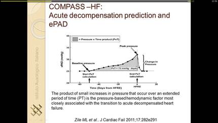 Does continuous monitoring of pulmonary artery pressure reduce hospitalizations for heart failure?