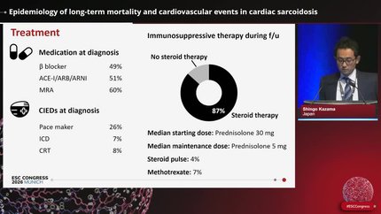 Epidemiology of long-term mortality and cardiovascular events in cardiac sarcoidosis