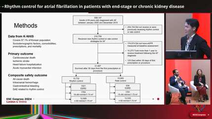 Rhythm control for atrial fibrillation in patients with end-stage or chronic kidney disease