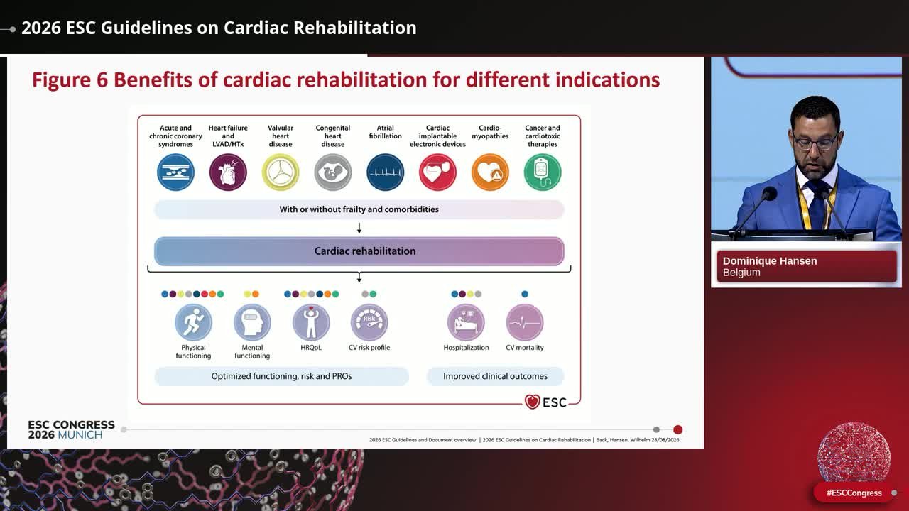 2026 ESC Guidelines on Cardiac Rehabilitation