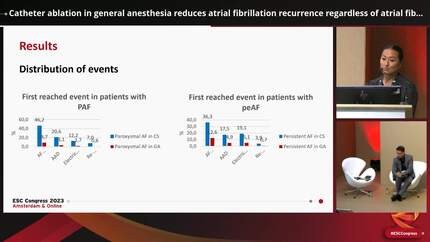 Catheter ablation in general anesthesia reduces atrial fibrillation recurrence regardless of atrial fibrillation type