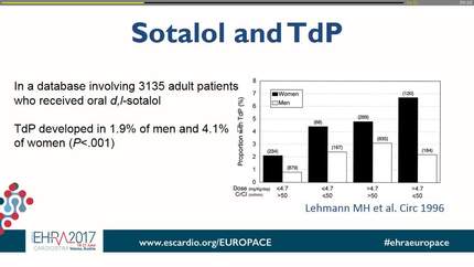 Differential susceptibility to ventricular arrhythmias by gender: clinical data.
