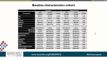A comparison of clinical outcomes of subcutaneous and transvenous implantable defibrillator therapy in the SIMPLE and EFFORTLESS studies