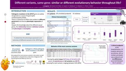 Different variants, same gene: similar or different evolutionary behavior throughout life?