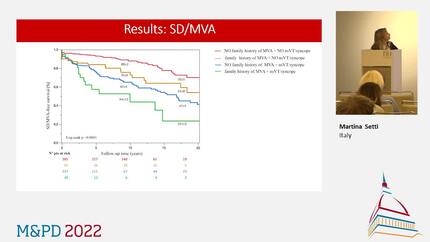 RE-DEFINING ARRHYTHMOGENIC DILATED CARDIOMYOPATHY: CHARACTERIZATION AND LONG-TERM PROGNOSTIC IMPLICATIONS
