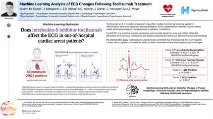 Machine learning analysis of ECG changes following tocilizumab treatment in out-of-hospital cardiac arrest patients