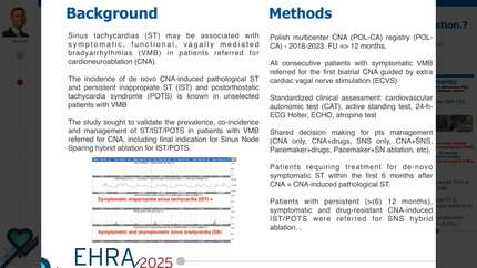 Prevalence and co-incidence of symptomatic idiopathic sinus tachycardias and symptomatic vagally mediated bradyarrhythmias before and after cardioneuroablation. 