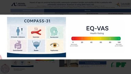 Impact of age on postural tachycardia, autonomic symptom burden and quality-life in patients with orthostatic intolerance: nuances of using delta heart rate