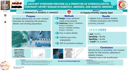 Salivary hydrogen peroxide as a predictor of atherosclerotic coronary artery disease in diabetic patients, smokers, and diabetic smokers