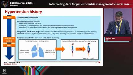 Leveraging real-world evidence in hypertension management: from data to patient-centric care