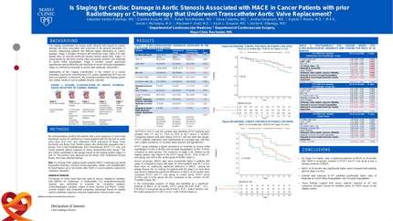 Is staging for cardiac damage in aortic stenosis associated with MACE in cancer patients with prior radiotherapy or chemotherapy that underwent transcatheter aortic valve replacement?