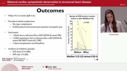 Bilateral cardiac sympathetic denervation in structural heart disease    