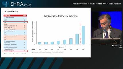 How to reduce infections in implantable cardiac devices? 