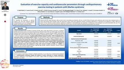 Evaluation of exercise capacity and cardiovascular parameters through cardiopulmonary exercise testing in patients with Marfan syndrome. 