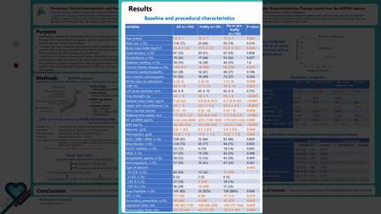 Prevalence, clinical characteristics, and prognostic impact of frailty in patients undergoing implantable cardioverter defibrillator or cardiac resynchronization therapy