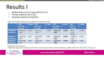 The cardiac isovolumetric contraction time is an independent predictor of incident atrial fibrillation and adverse outcomes following first atrial fibrillation event in the general population