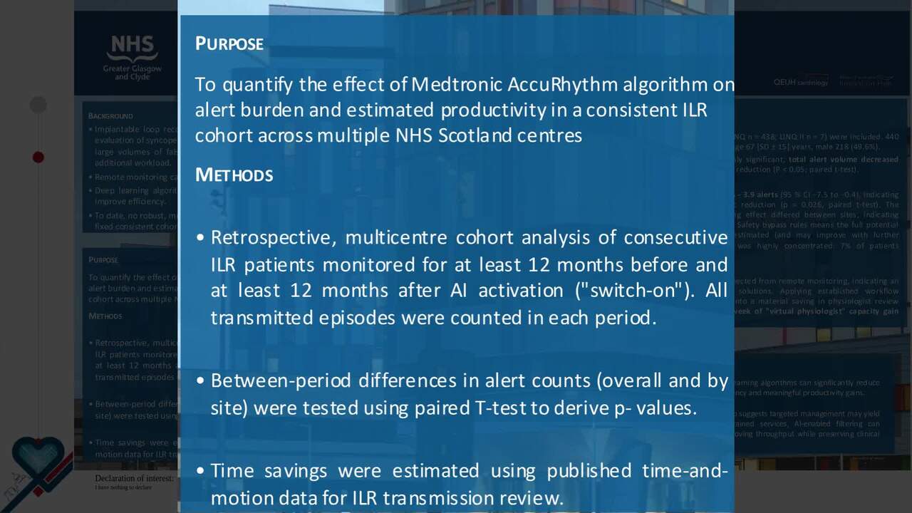 Use of artificial intelligence algorithm to increase productivity in ILR monitoring: a multi-centre observational study