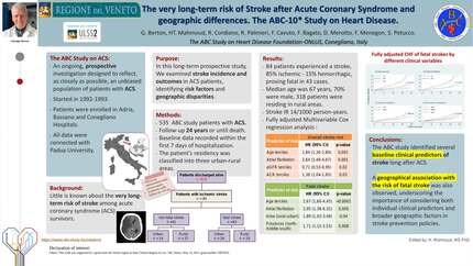 The very long-term risk of stroke after acute coronary syndrome and geographic differences. The ABC-10* study on heart disease.