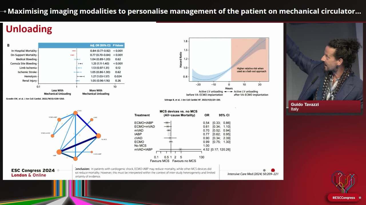 Maximising imaging modalities to personalise management of the patient on mechanical circulatory support