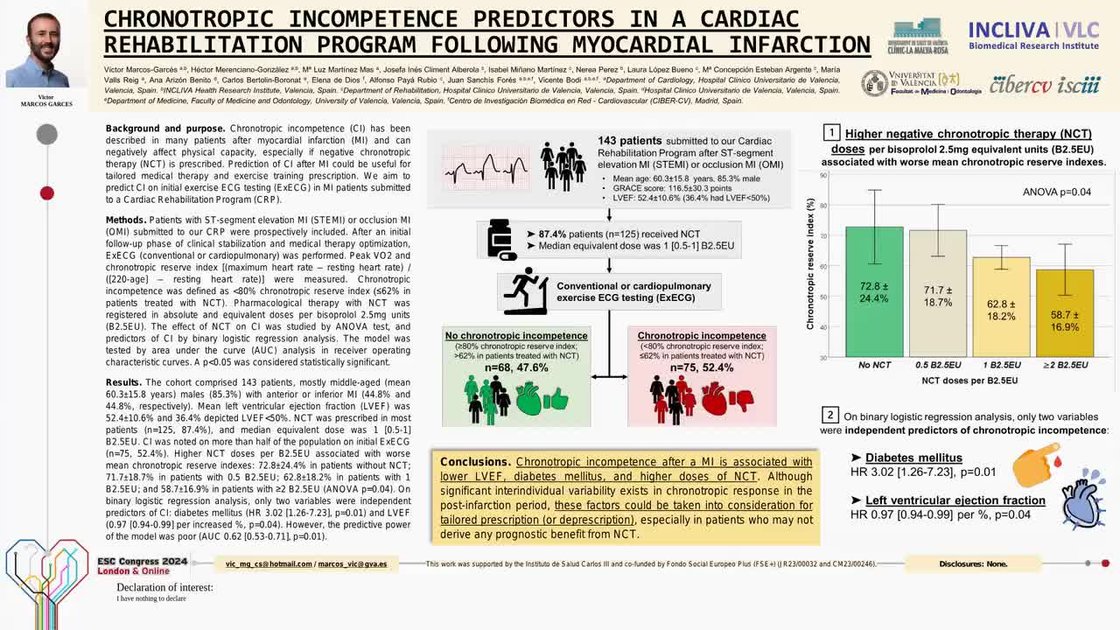 ESC 365 - Chronotropic incompetence predictors in a Cardiac ...
