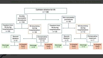 Presentation thumbnail