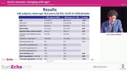 Aortic stenosis: changing with age?