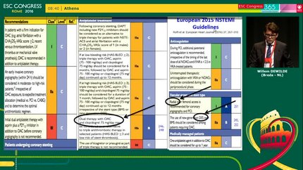 State of the art in treatment of acute coronary syndrome patients in need of oral anticoagulation.