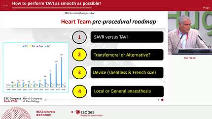 How to perform TAVI as smooth as possible?